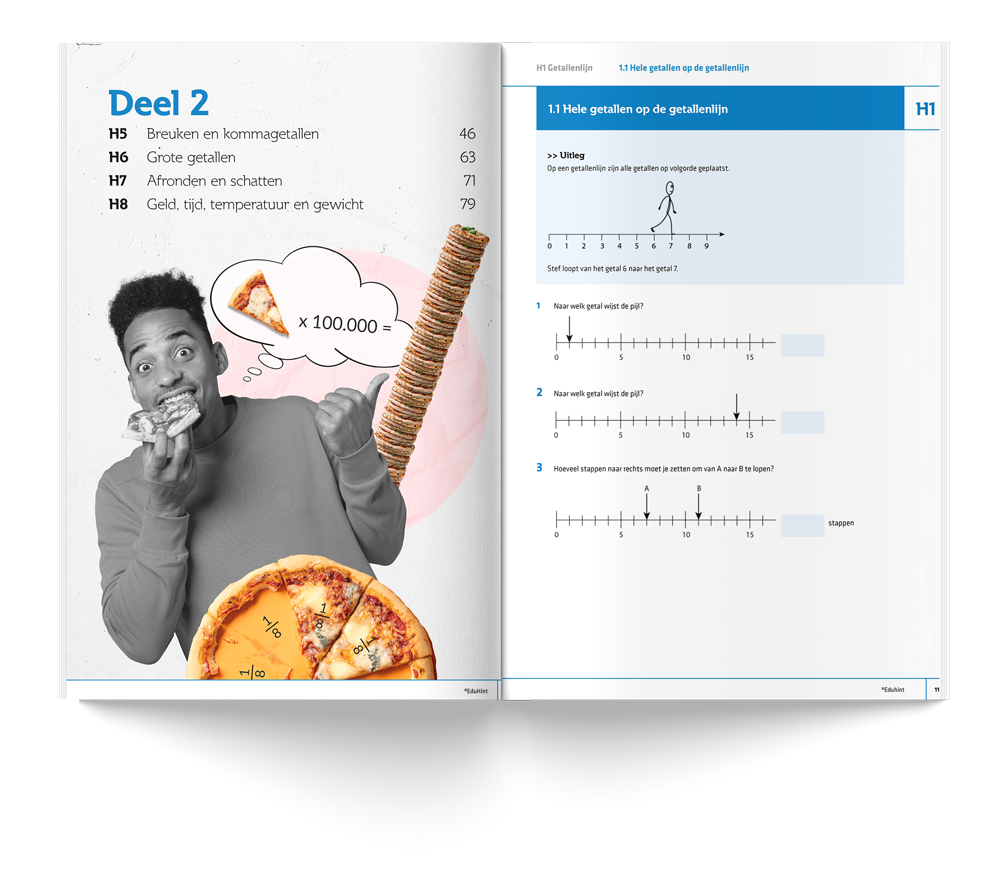 Deel-2