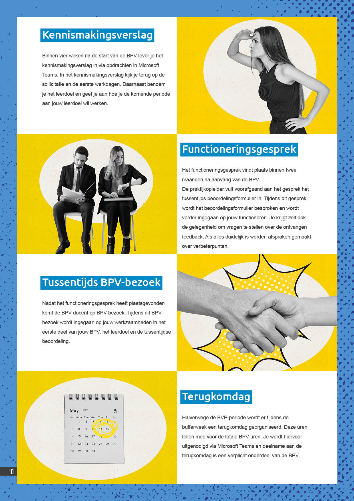 Economie en Handel6