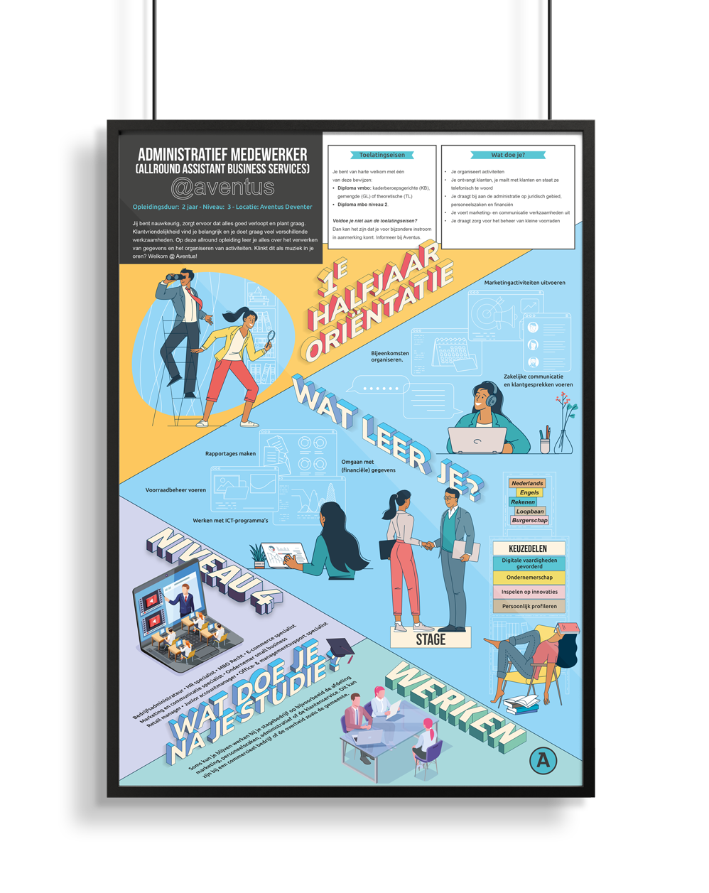 Poster-Administratief-medewerker